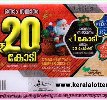 ഭാഗ്യശാലി കണ്ണൂർ ഇരിട്ടി സ്വദേശി